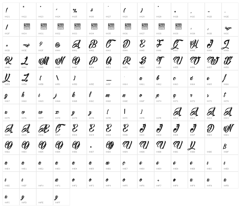 Barry Kades light_PersonalUseOnly Character Map