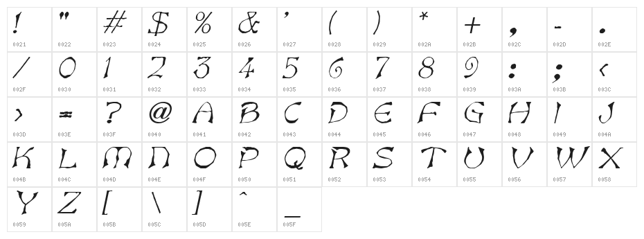 Bart Italic Character Map