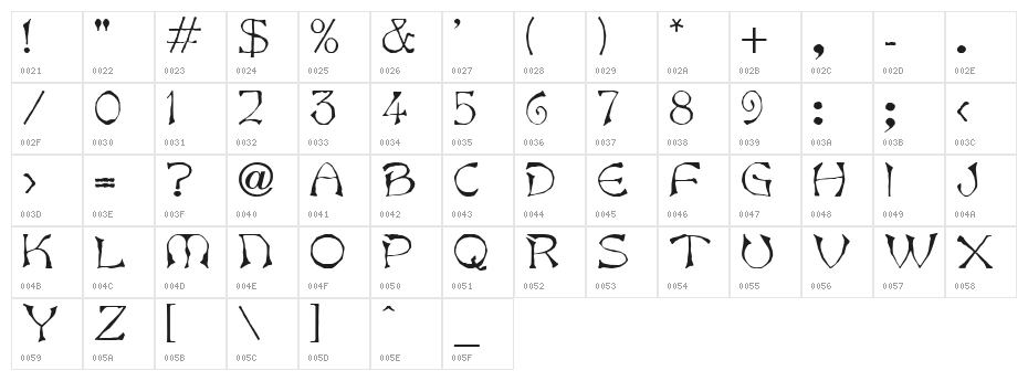 Bart Normal Character Map