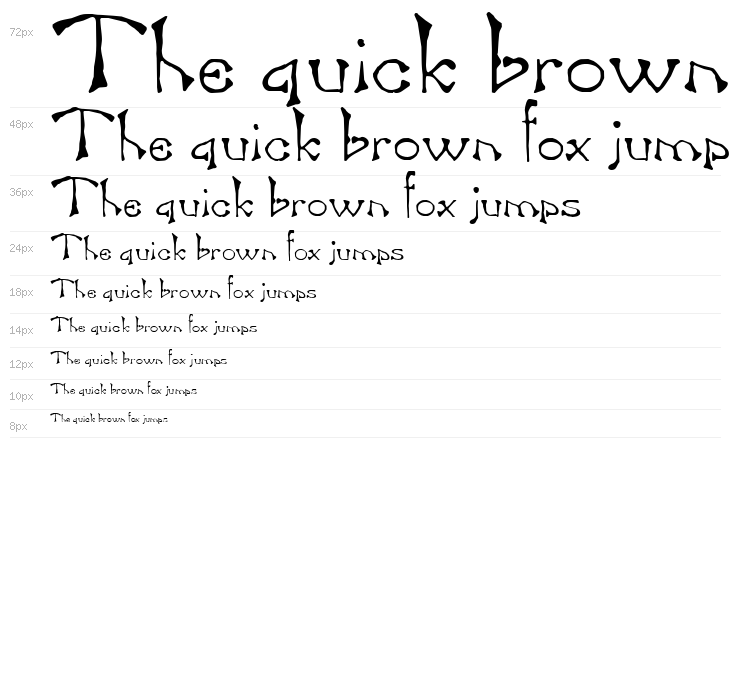 Bart Normal Waterfall