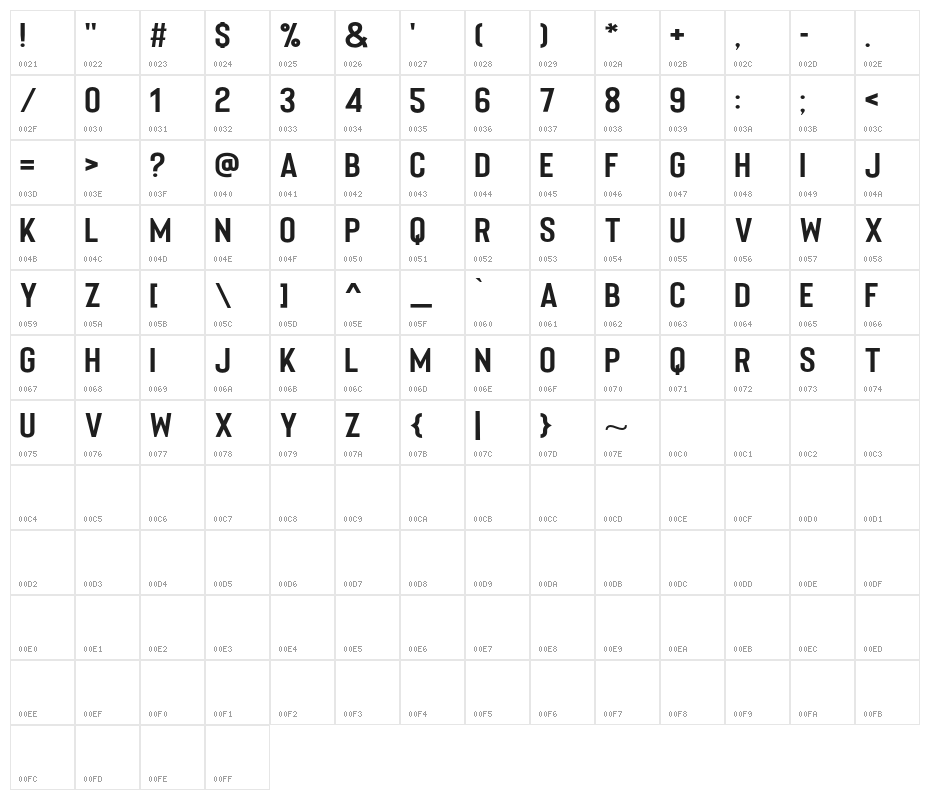 Bartenique Character Map