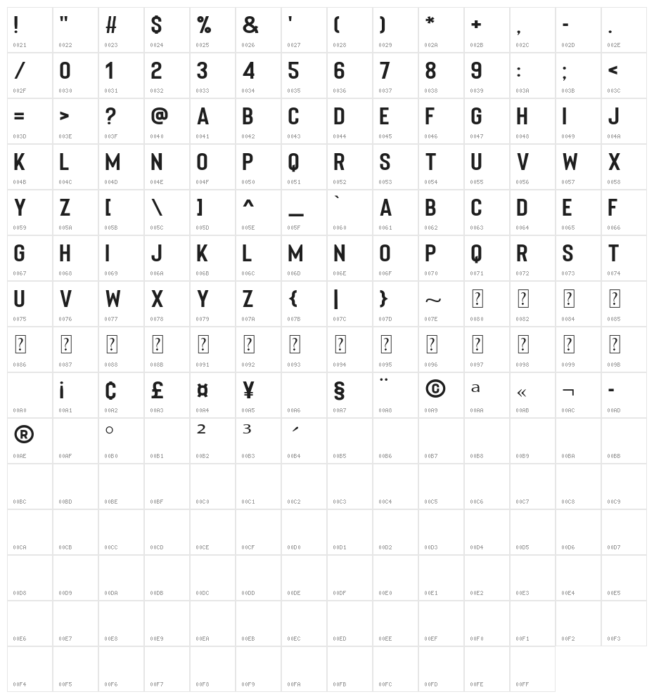 Bartenique Character Map