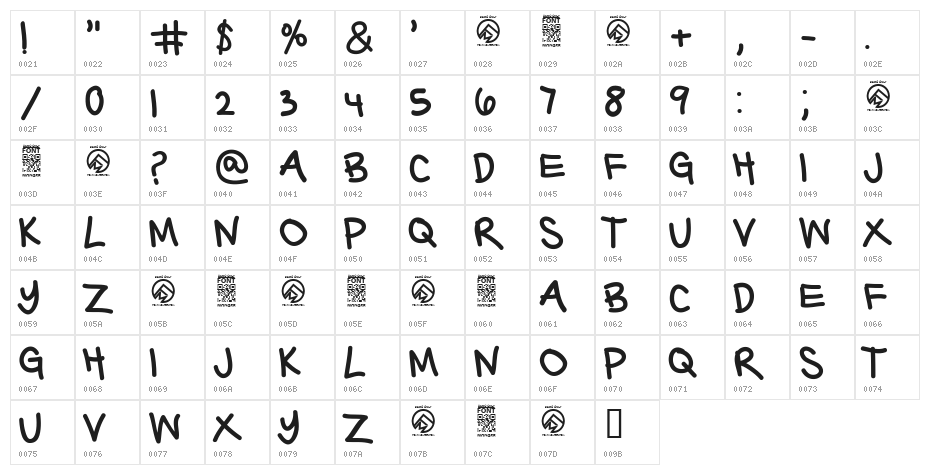 Barter with a Gypsy Regular Character Map