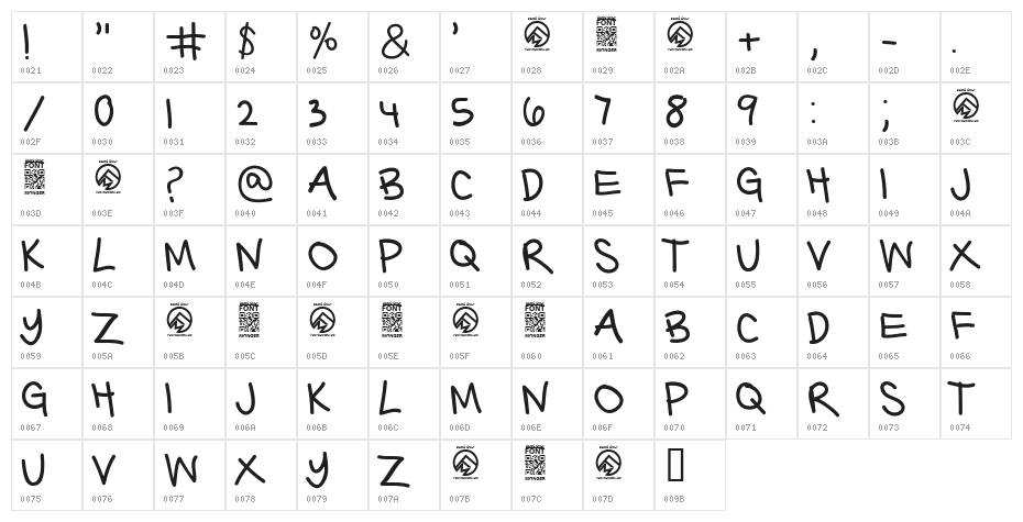 Barter with a Gypsy Thin Character Map