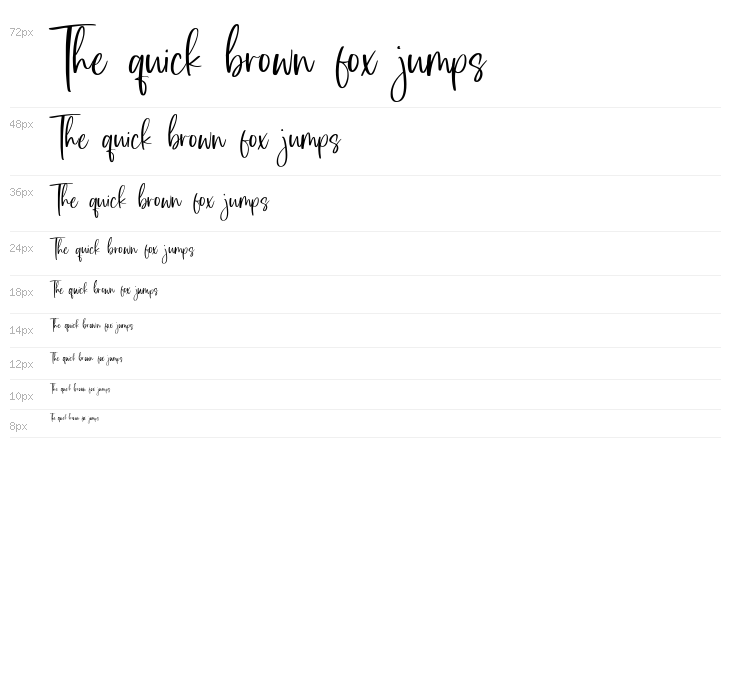 Bartes Malaga Waterfall