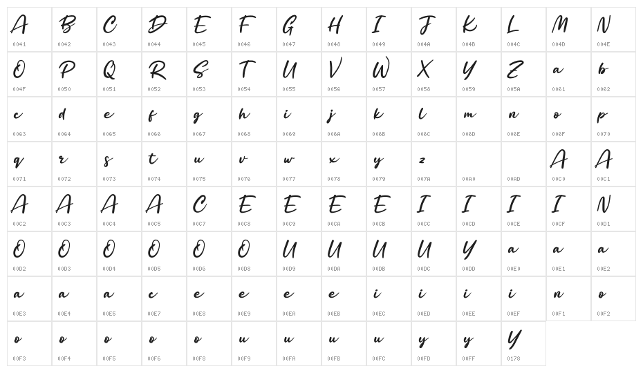 Barthley Personal Use Character Map