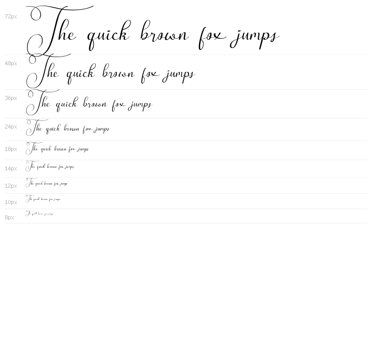 Bartholomeo Waterfall