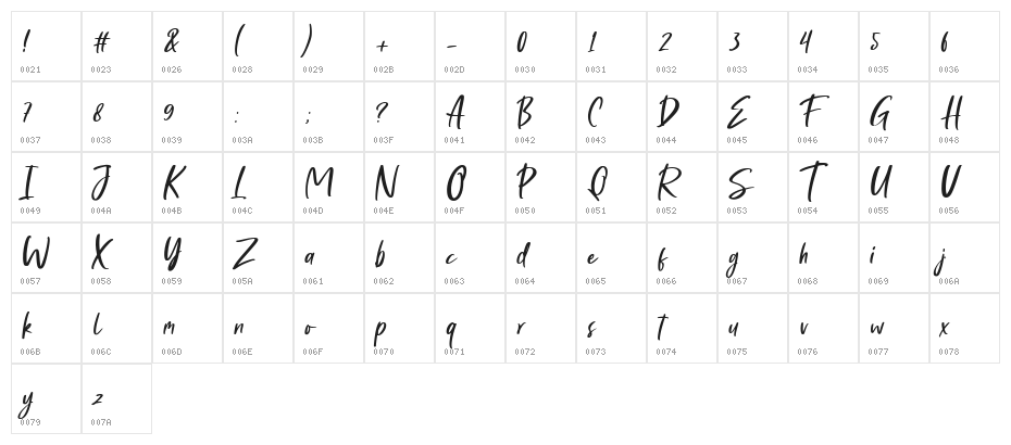 Barthony Regular Character Map