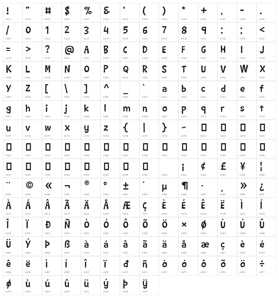 Barthowheel Regular Character Map