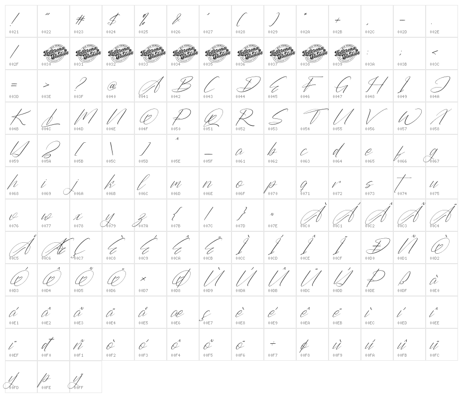 Barthwind DEMO VERSION Italic Character Map