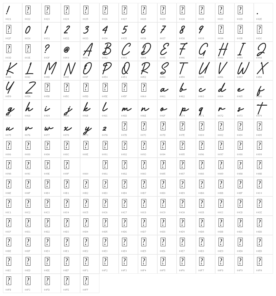 Bartolomeo Demo Bold Character Map