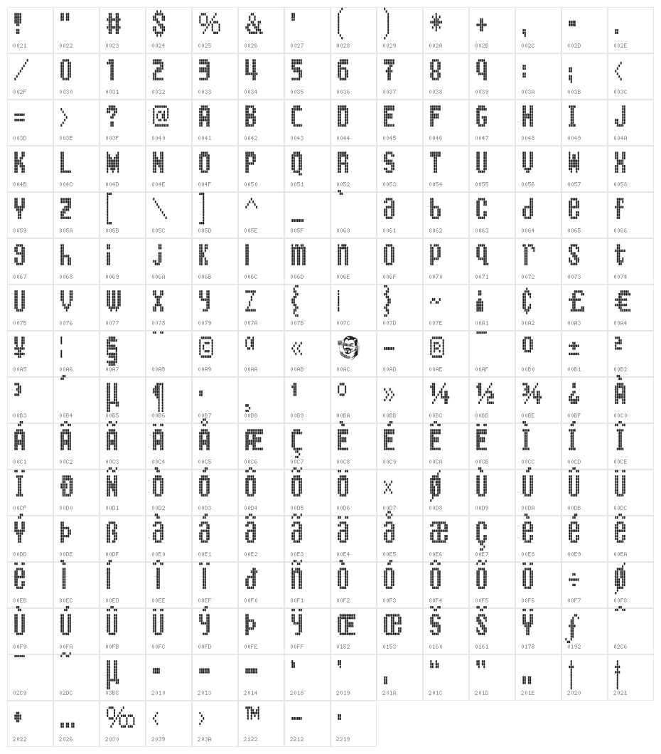 BartonBus Character Map