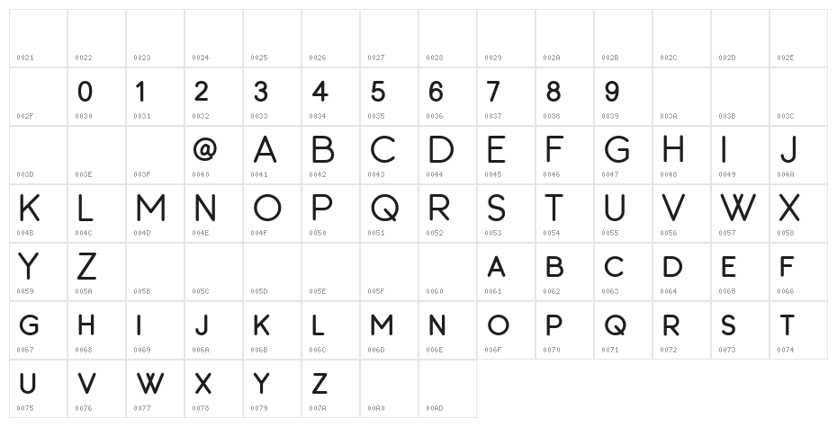 Barton Character Map