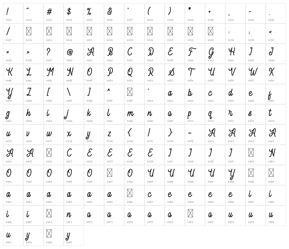 Bartond Script Character Map