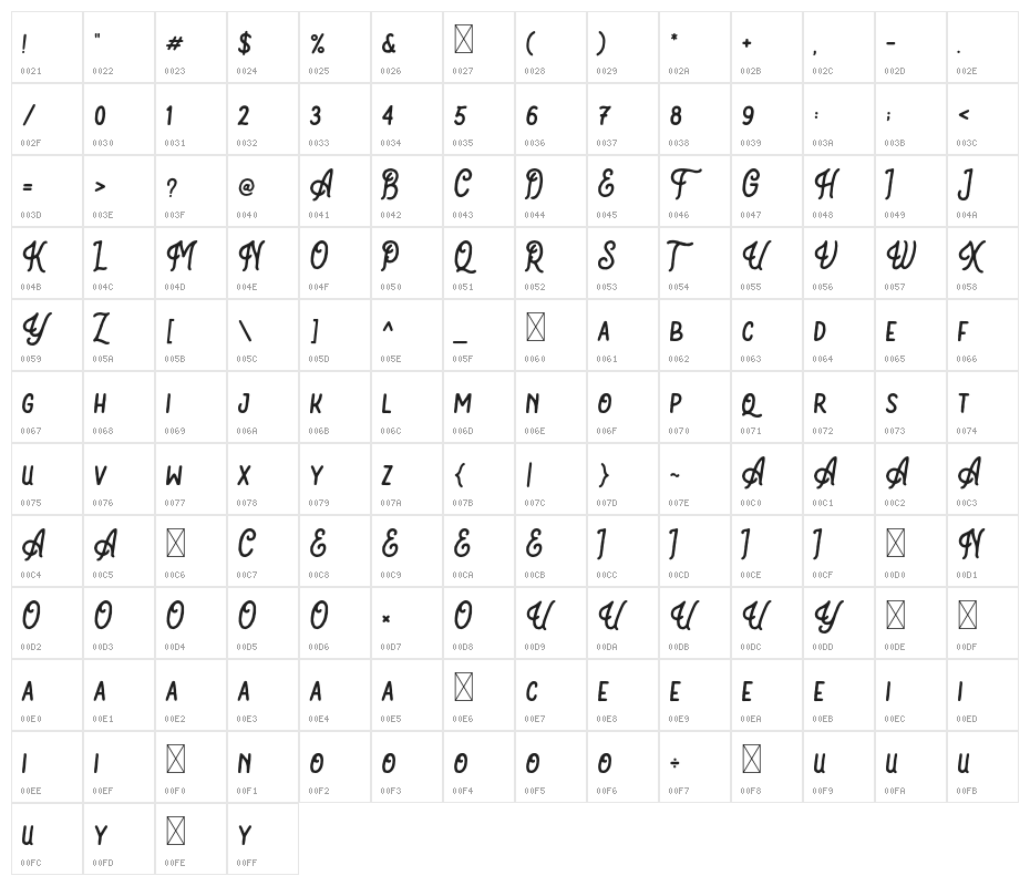 BartondTypefaceRegularDemo Character Map