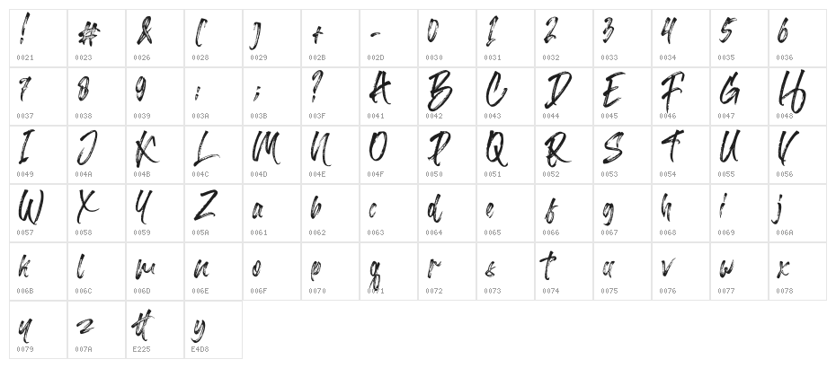 Barttony Regular Character Map
