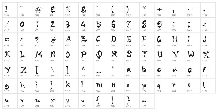 Barusan Lindu Character Map