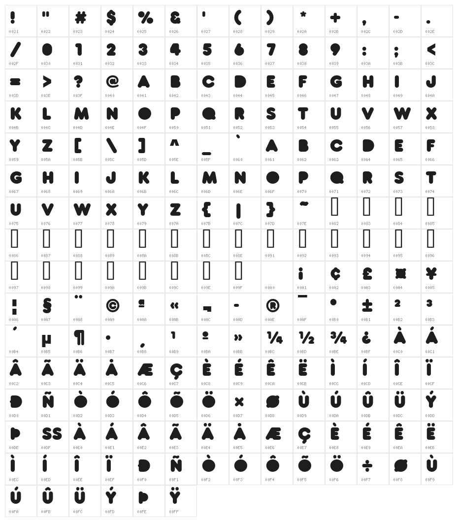 Baruta Black Character Map