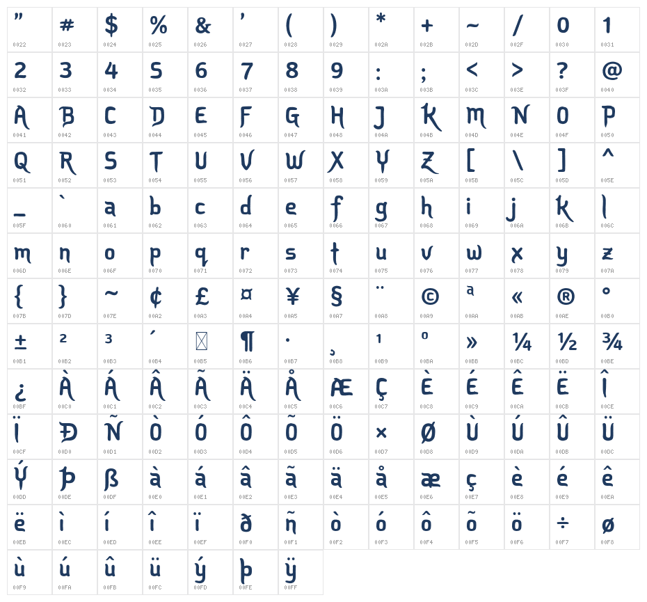 Baruzen Karma Free Regular Character Map