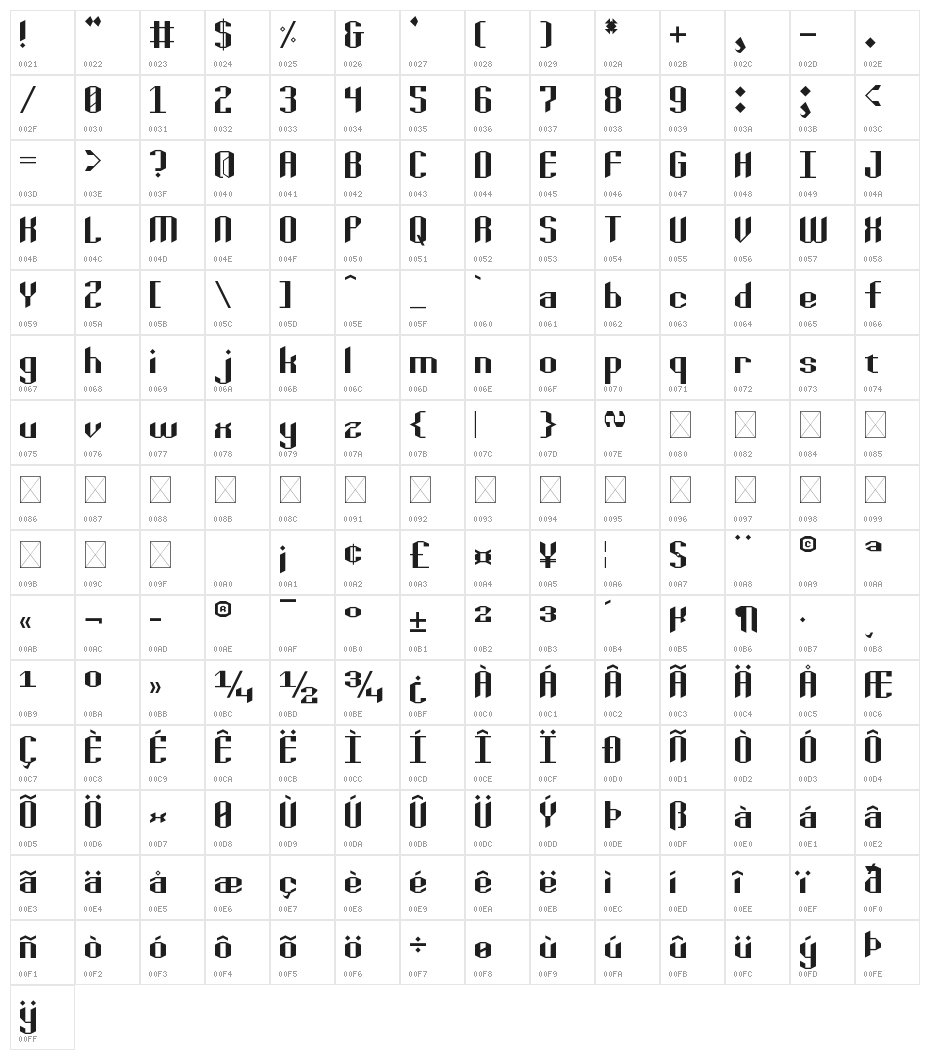 Basalt Regular Character Map