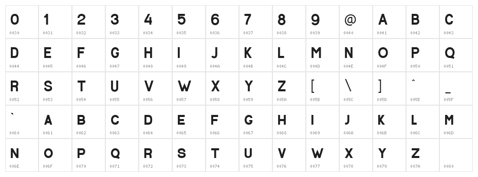 Basaro Character Map