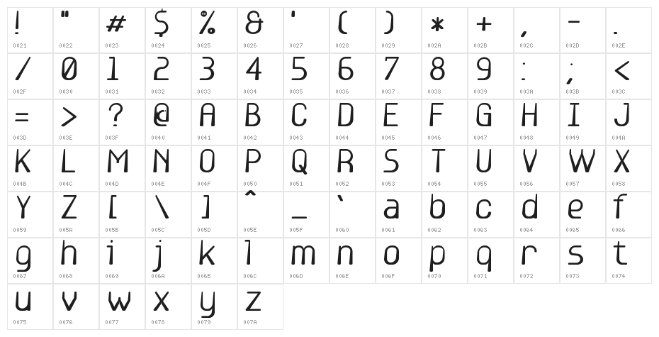 Base6 Character Map