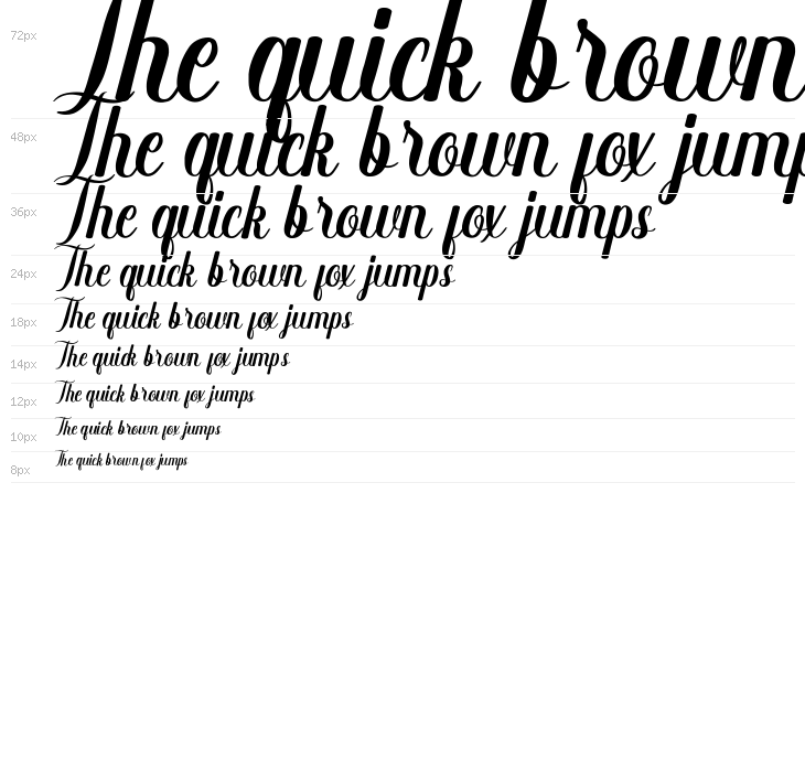 Baseliner Demo Waterfall