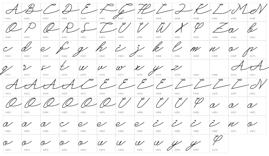 Basella-Demo Character Map