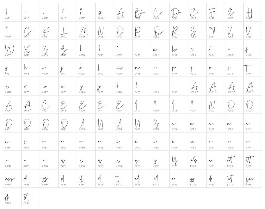 Baselliost Character Map