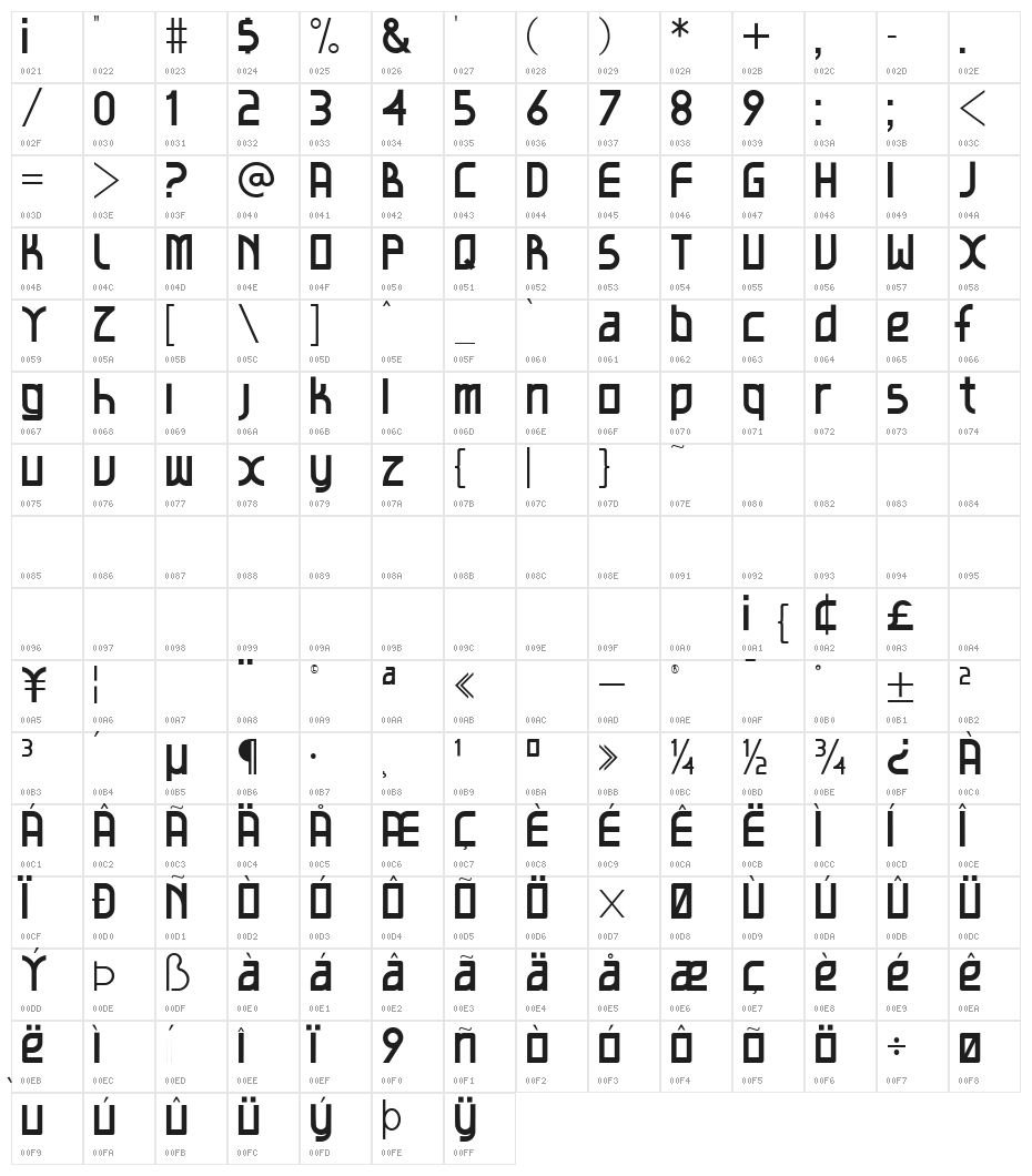 Basement Character Map