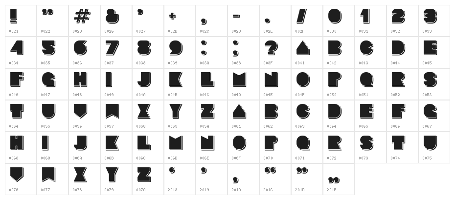 Basenglah-Shadow Character Map