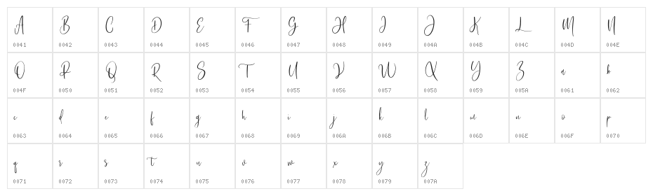 Bashira Free Character Map