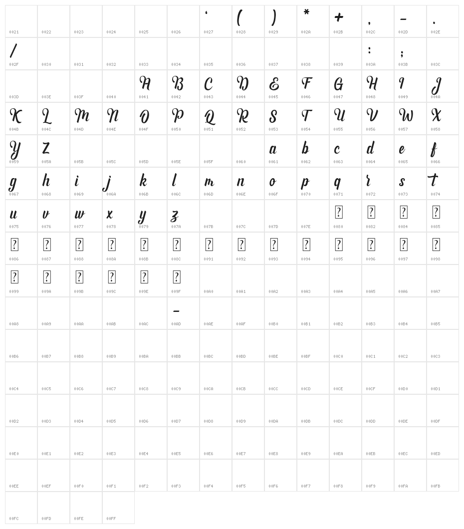 Bashira Character Map