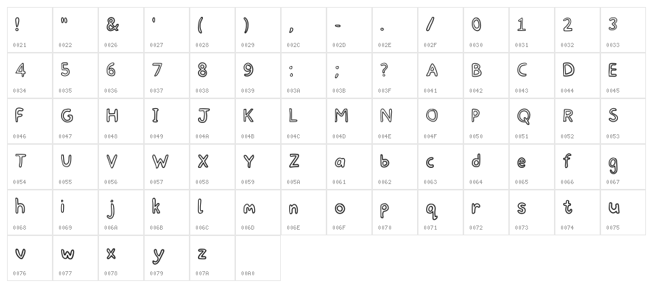 Basic Bubblez Regular Character Map