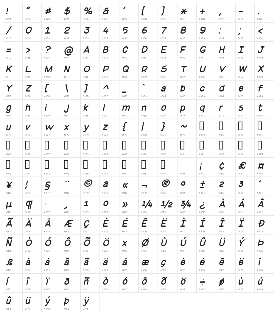 Basic Comical Italic NC Character Map