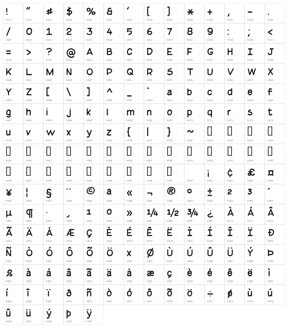 Basic Comical Regular NC Character Map