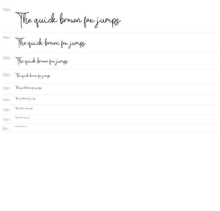 Basic Confident Demo Waterfall