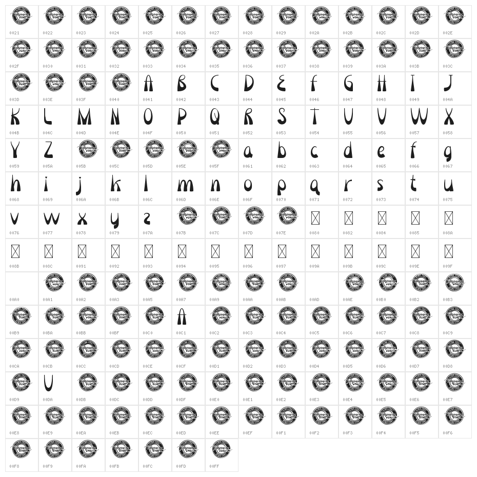 Basic Dance Demo Character Map