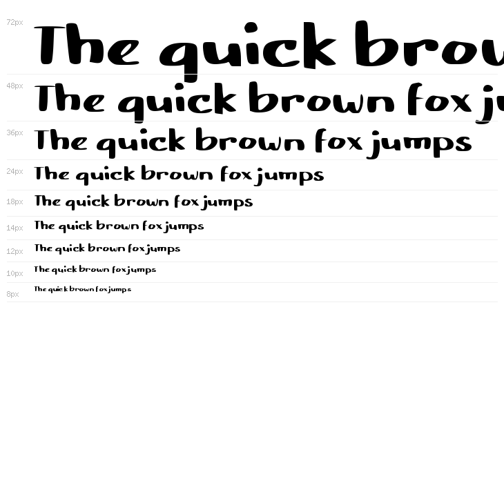 Basic Drawing Waterfall