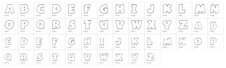 Basic Font Character Map