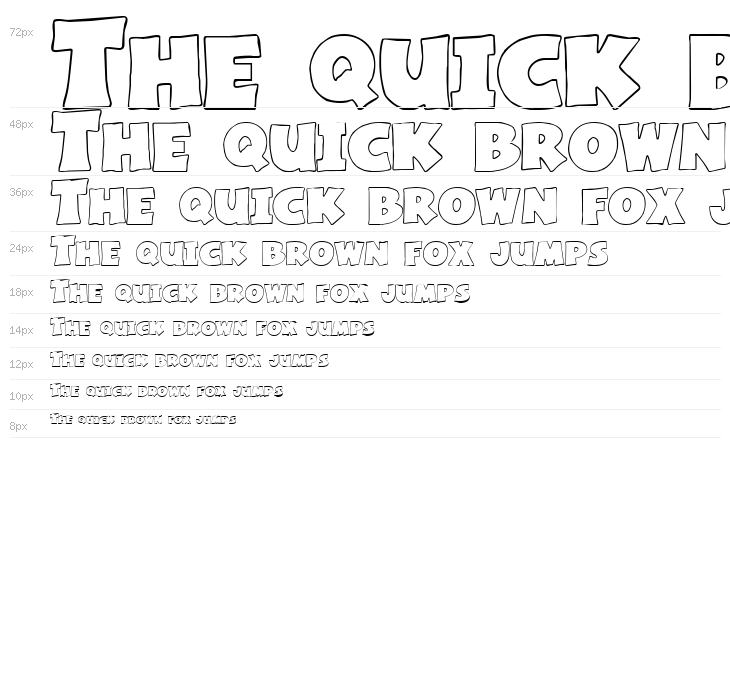 Basic Font Waterfall