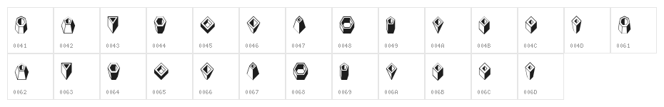 Basic Objects Regular Character Map