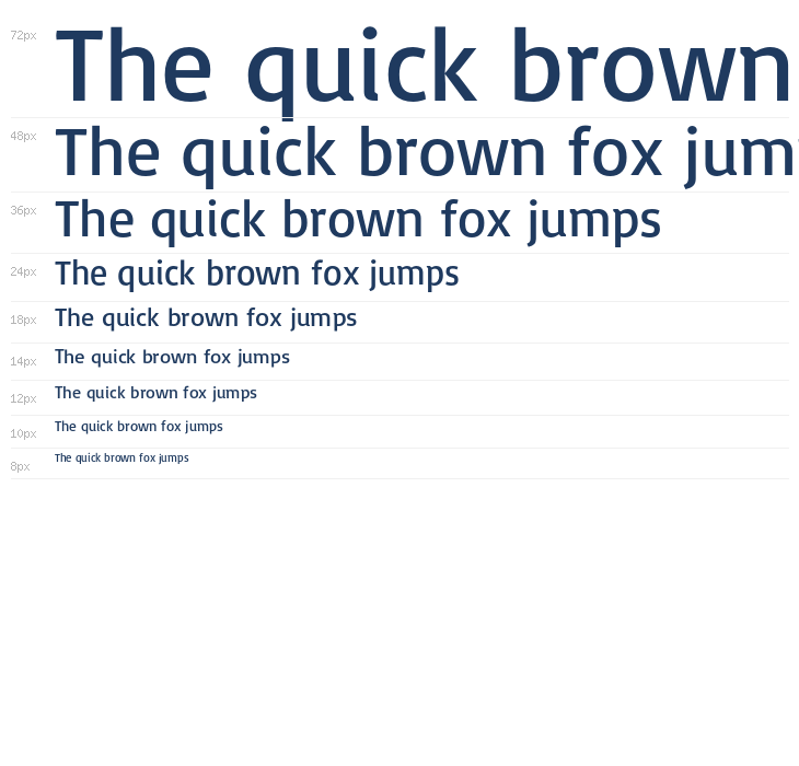 Basic Regular1 Waterfall