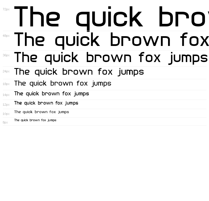 Basic Sans Serif 7 Waterfall