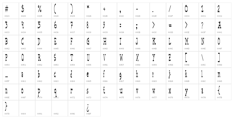 Basic Space Character Map