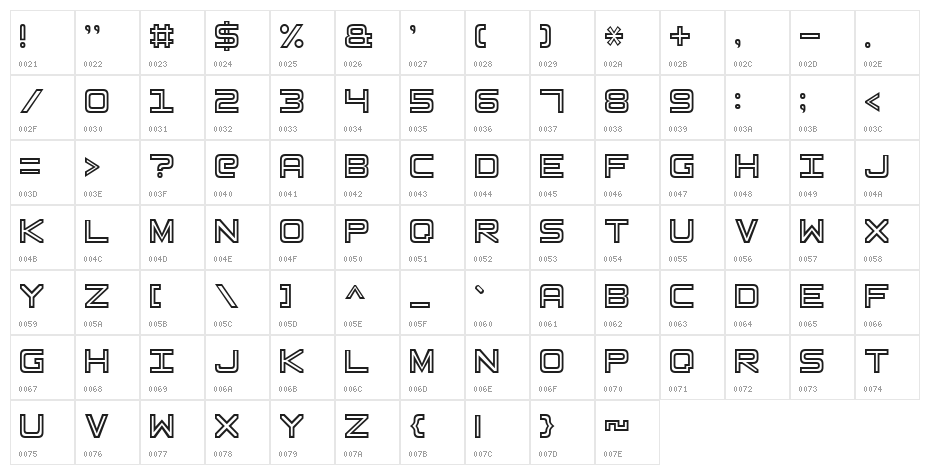 Basic Square 7 Character Map