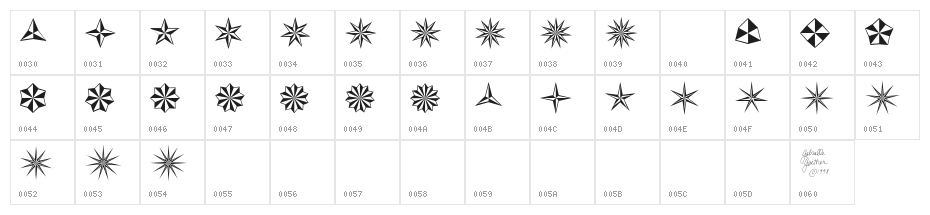Basic Star Character Map