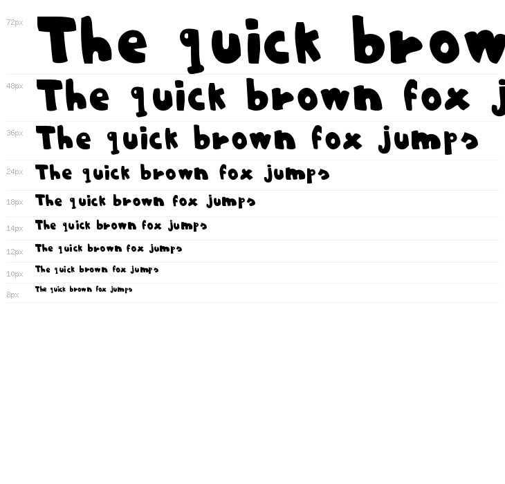 Basic-Trip Waterfall