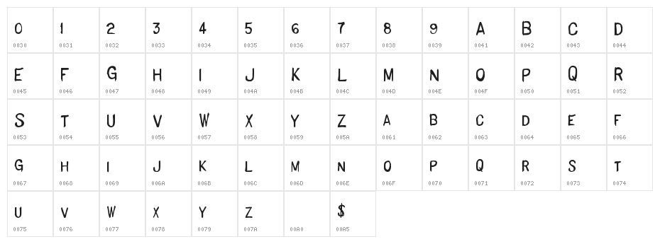 BasicHand Character Map