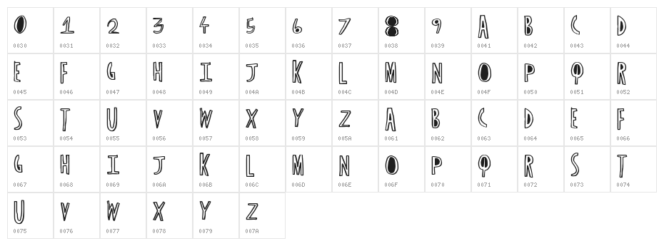 BasicHeader Character Map